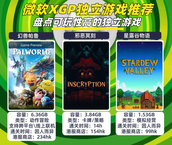 独立游戏大电影,独立游戏大电影介绍了哪几种游戏