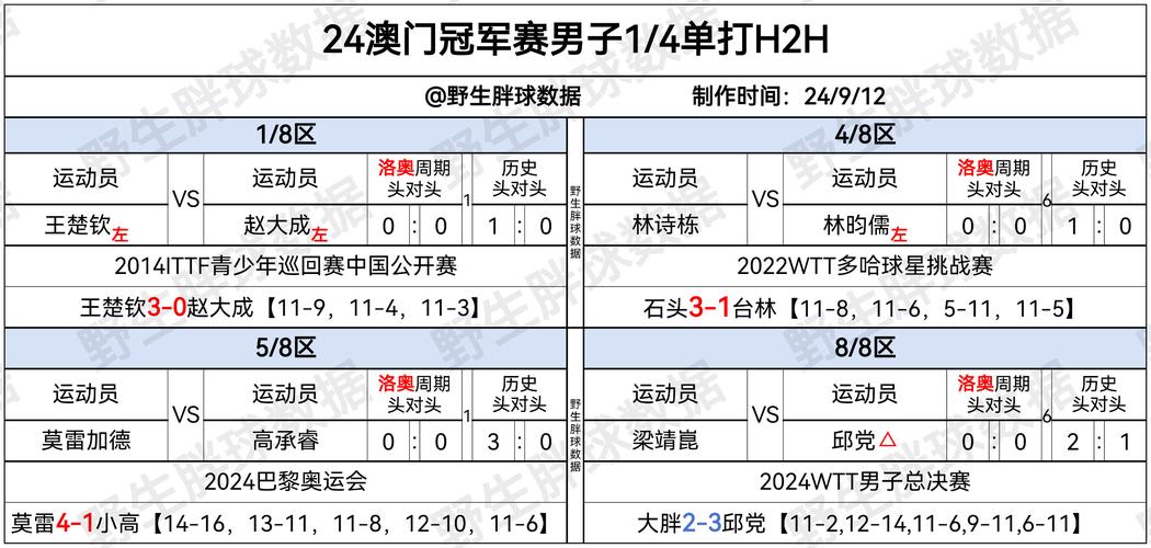 2025年6月 第4页