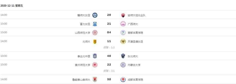全国足球赛事,全国足球赛事排名