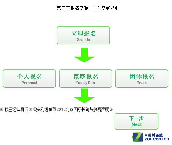 全国体育比赛网上报名,全国体育比赛网上报名流程